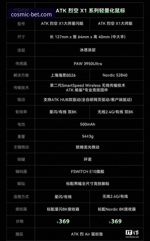 星空体育官网全面评测：v3.0.1版本体验报告，实测47.8MB安装包表现如何？