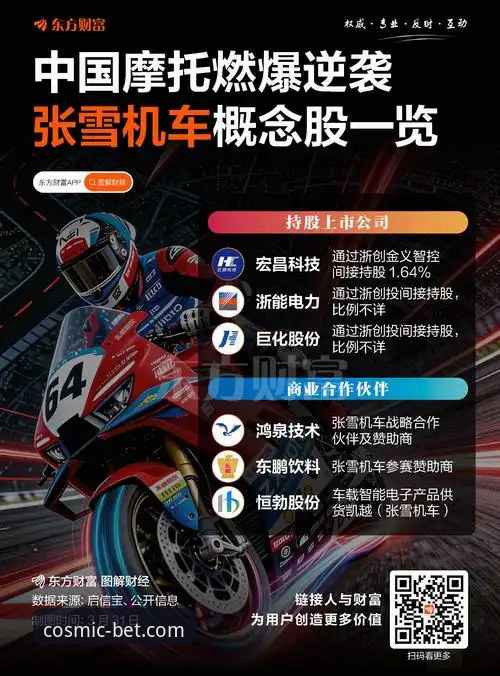 世界超级摩托车锦标赛匈牙利站逆转夺冠全记录——从第6到第1的精彩对决详解